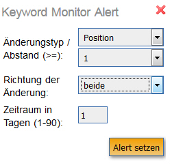 Keyword Monitor: Alert