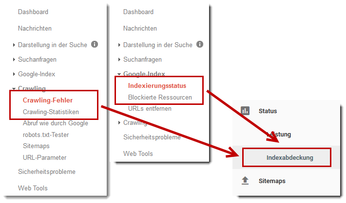 Index Search Console