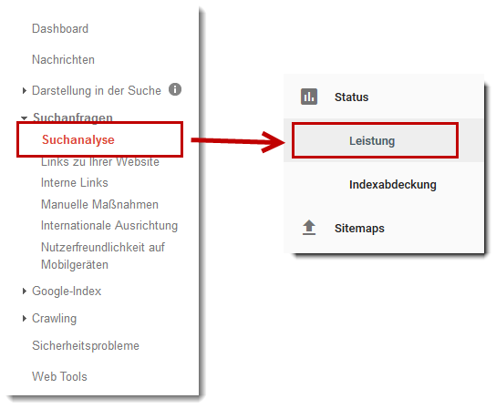 Suchanalyse Search Console