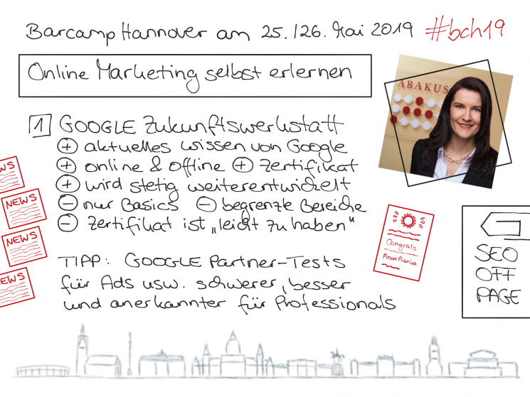 Sketchnote für das Barcamp Hannover zur ABAKUS Session "Online Marketing selbst erlernen"