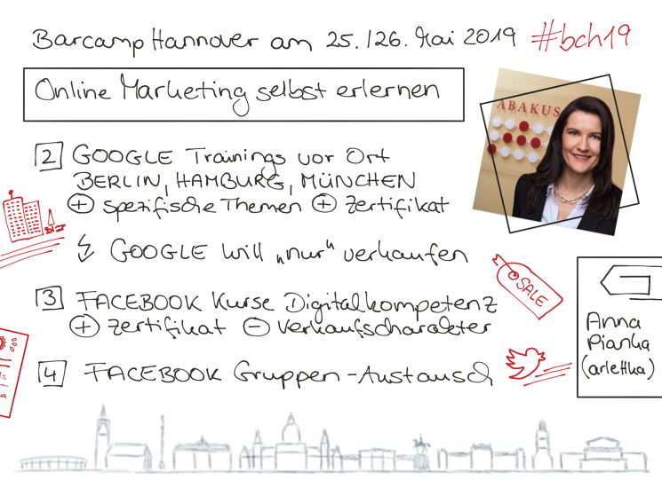 Weitere Sketchnote für das Barcamp Hannover zur ABAKUS Session "Online Marketing selbst erlernen"