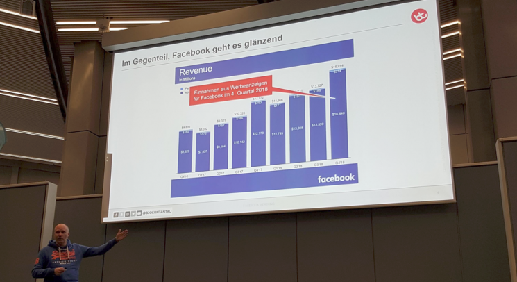 Eine Folie zeigt eine Tabelle der Einnahmen aus Werbeanzeigen bei Facebook