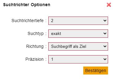 Suchbegriff als Ziel