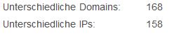 Unterschiedliche Domains_IPs